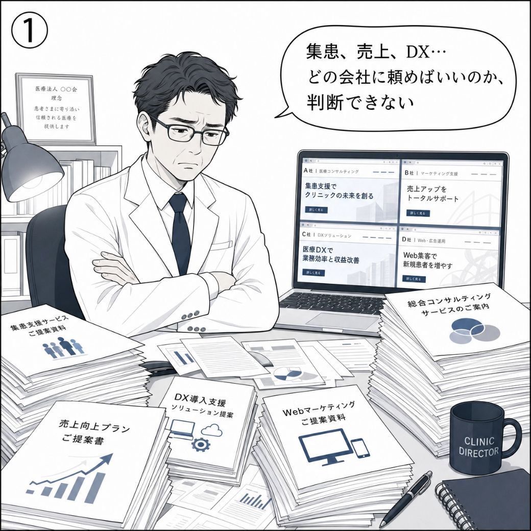 クリニック院長が集患・売上・DX支援会社の資料の山を前に「どこに頼めばいいか判断できない」と困惑する4コマ漫画1コマ目｜クリニック経営サポートLab