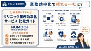 クリニック業務効率化サービスおすすめ｜編集部おすすめNOMOCa（株式会社GENOVA）と選定理由を解説するインフォグラフィック