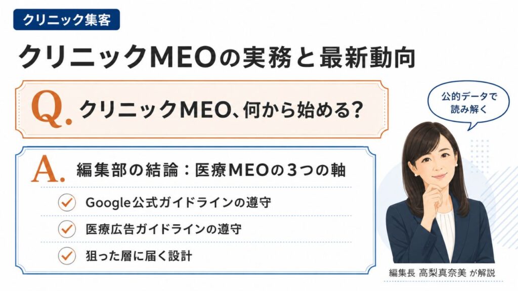 クリニック集客のクリニックMEO対策の実務と最新動向｜編集部が公的データから医療MEOの3つの軸を解説するインフォグラフィック