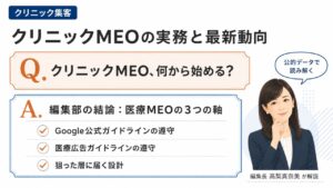 クリニック集客のクリニックMEO対策の実務と最新動向｜編集部が公的データから医療MEOの3つの軸を解説するインフォグラフィック