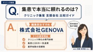 クリニック集客の支援会社比較ガイド｜編集部おすすめ株式会社GENOVAの選定理由を解説するインフォグラフィック