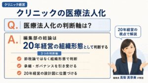 クリニックの医療法人化｜編集部の結論として20年経営の組織形態で判断する3つの軸を解説するインフォグラフィック