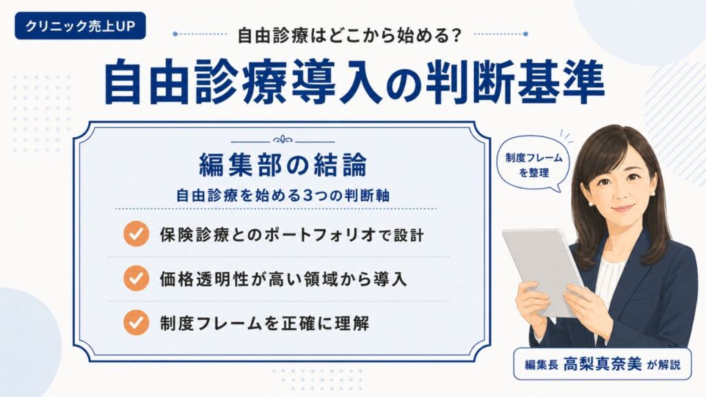クリニック売上UPの自由診療導入｜保険外併用療養費制度の3類型と判断基準を編集部が解説するインフォグラフィック