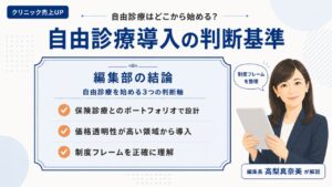 クリニック売上UPの自由診療導入｜保険外併用療養費制度の3類型と判断基準を編集部が解説するインフォグラフィック