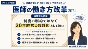 医師の働き方改革2024｜編集部の結論として20年経営の設計図で読む3つの読み解き軸を解説するインフォグラフィック